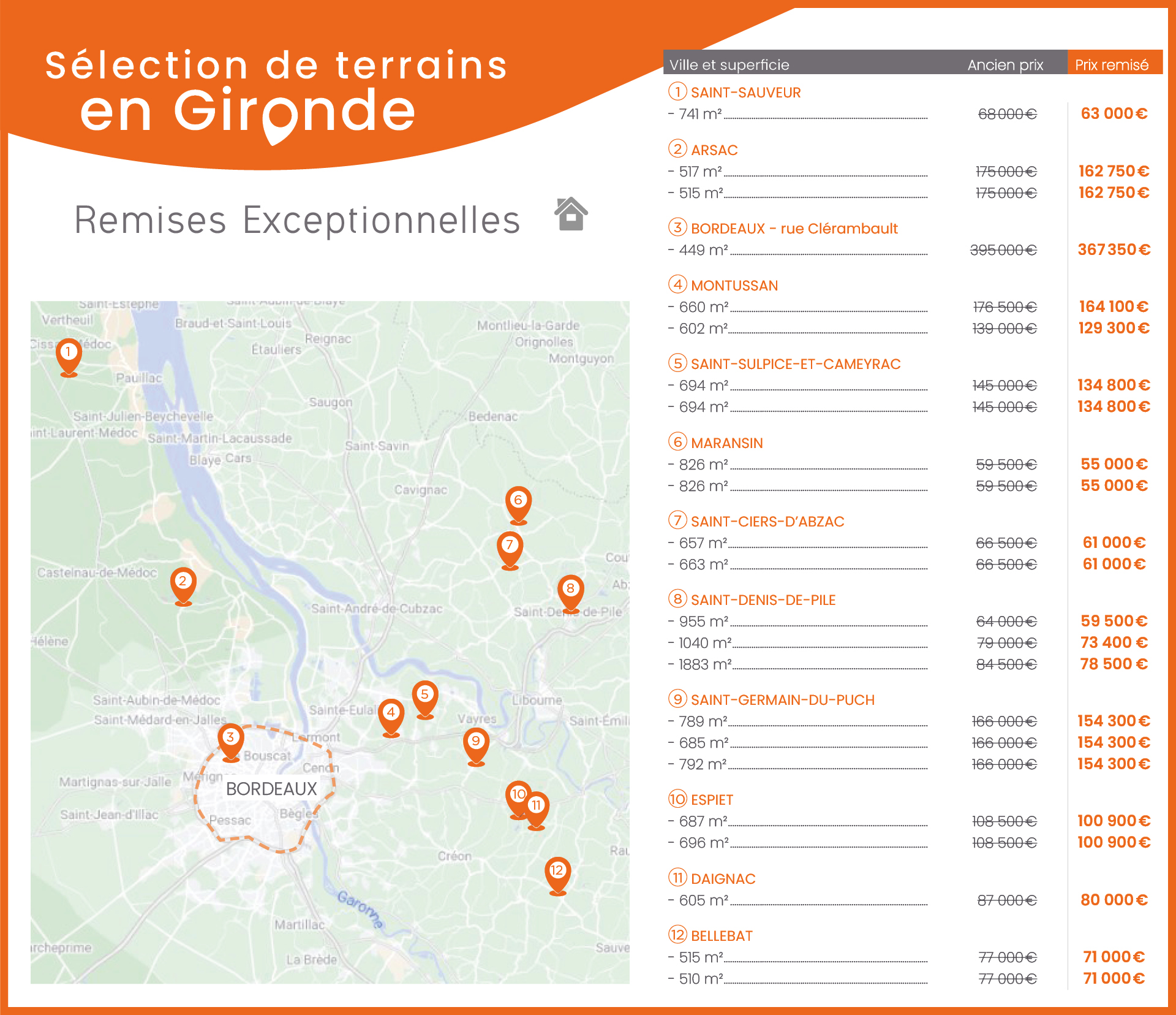 carte de nos terrains en Gironde