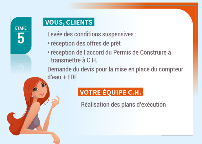 plans d'exécution avec CH